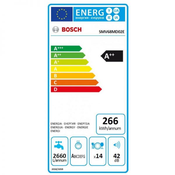 BOSCH SMV68MD02E — изображение 2